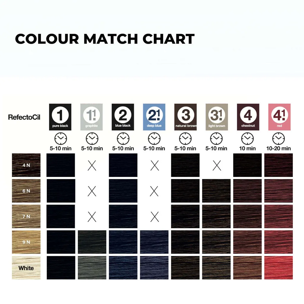REFECTOCIL LASH AND BROW TINT DYE / OXIDANT (DEVELOPER) - Image 23